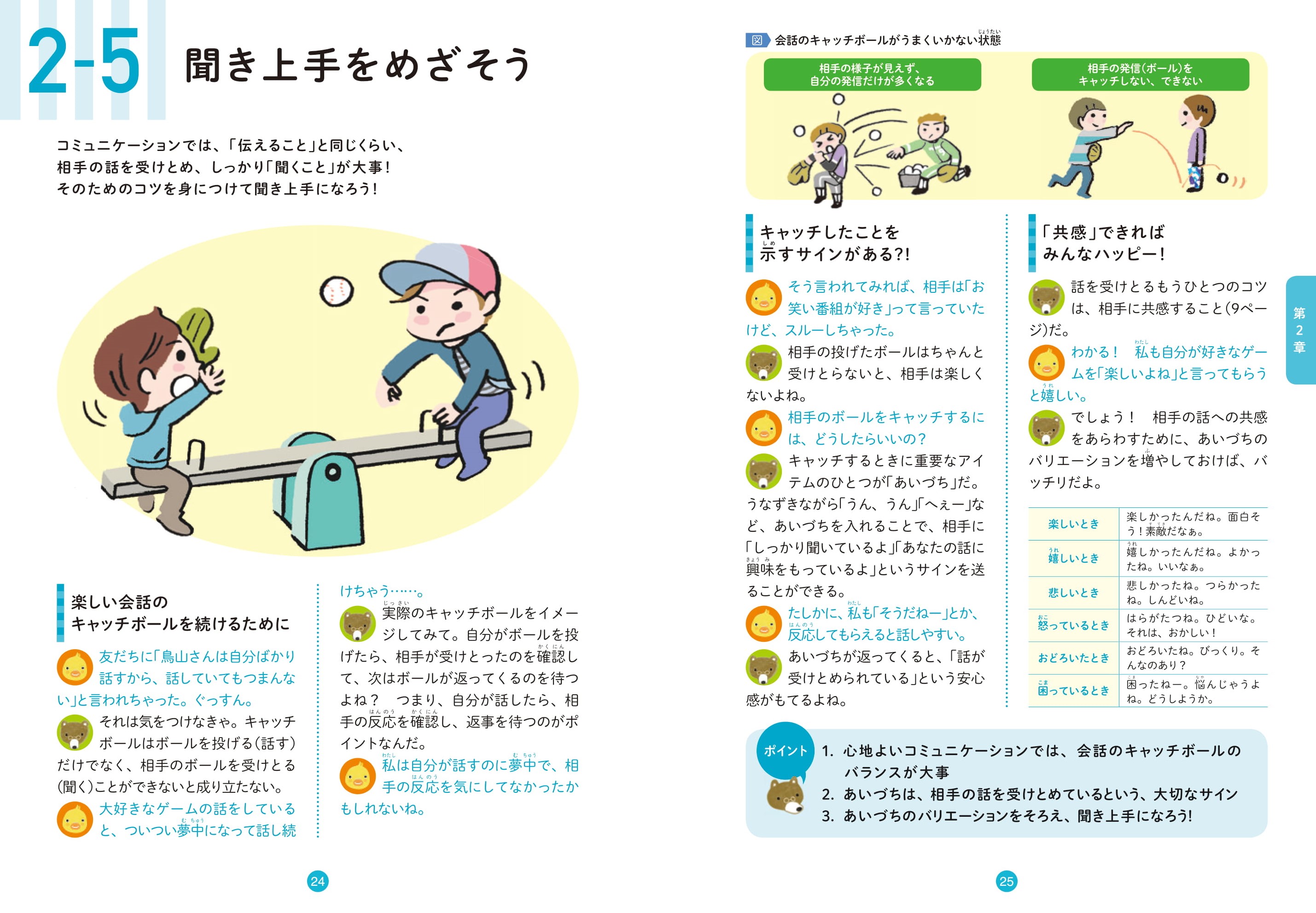 話す・聞く・つながる コミュニケーション上手になろう！　第１巻 コミュニケーションってなんだろう？