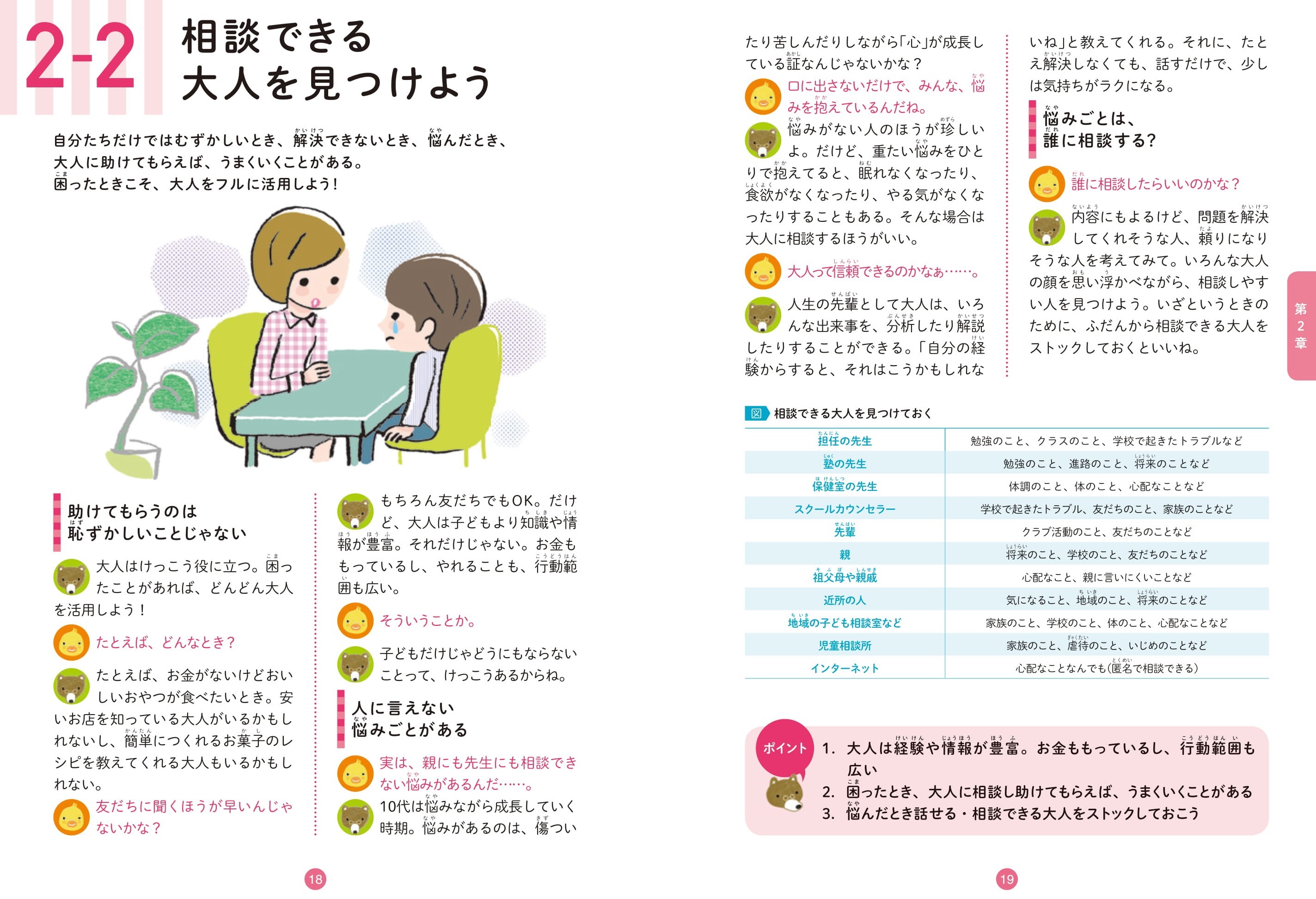 話す・聞く・つながる コミュニケーション上手になろう！　第２巻 いろんな相手、いろんな文化とつながろう