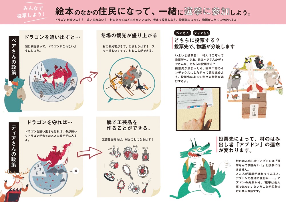 ポリポリ村のみんしゅしゅぎ　絵本で選挙を体験しよう