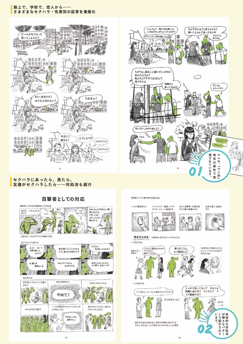 クロコダイル　ワニみたいに潜む日常のハラスメントと性差別、そしてその対処法